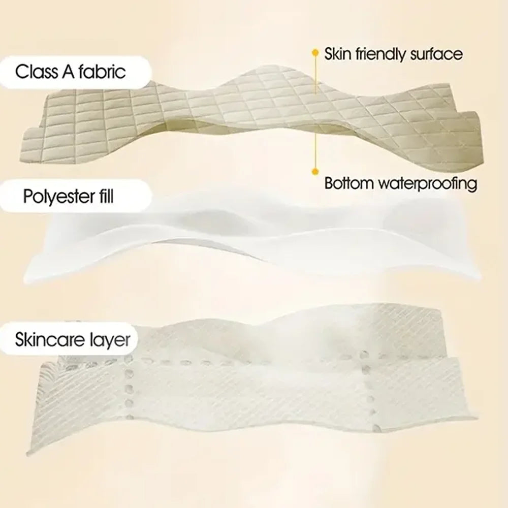 Protège-matelas imperméable et confortable – Drap-housse épais