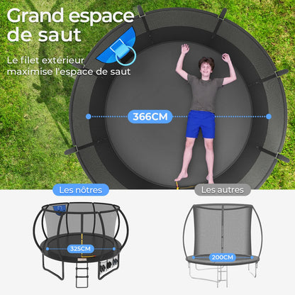 Trampoline Extérieur 12FT avec Filet de Protection 360° et Échelle Antidérapante